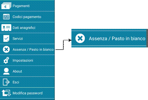 Menu principale